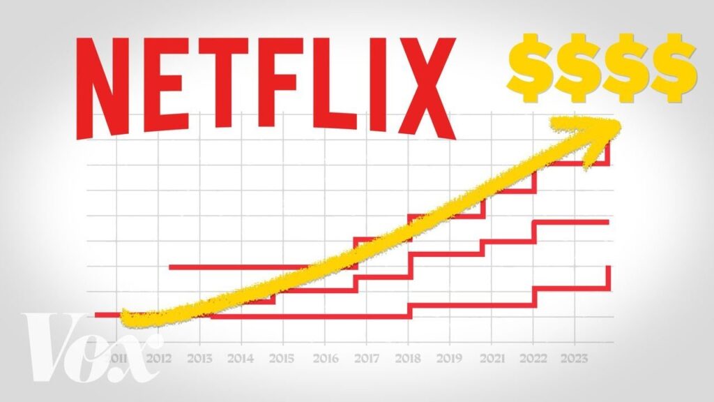 Why the Era of Cheap Streaming is Over



Why the Era of Cheap Streaming is Over